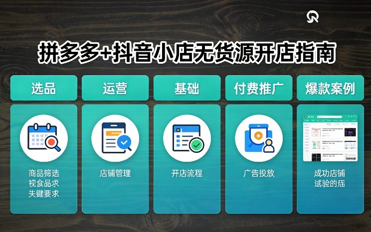拼多多+抖音小店无货源开店，包括：选品、运营、基础、付费推广、爆款案例等(更新26年3月)-百盟网