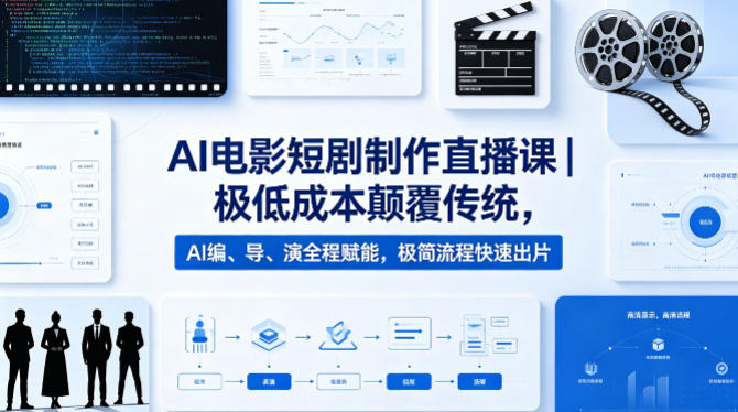 AI电影短剧制作直播课｜极低成本颠覆传统，AI编、导、演全程赋能，极简流程快速出片-百盟网