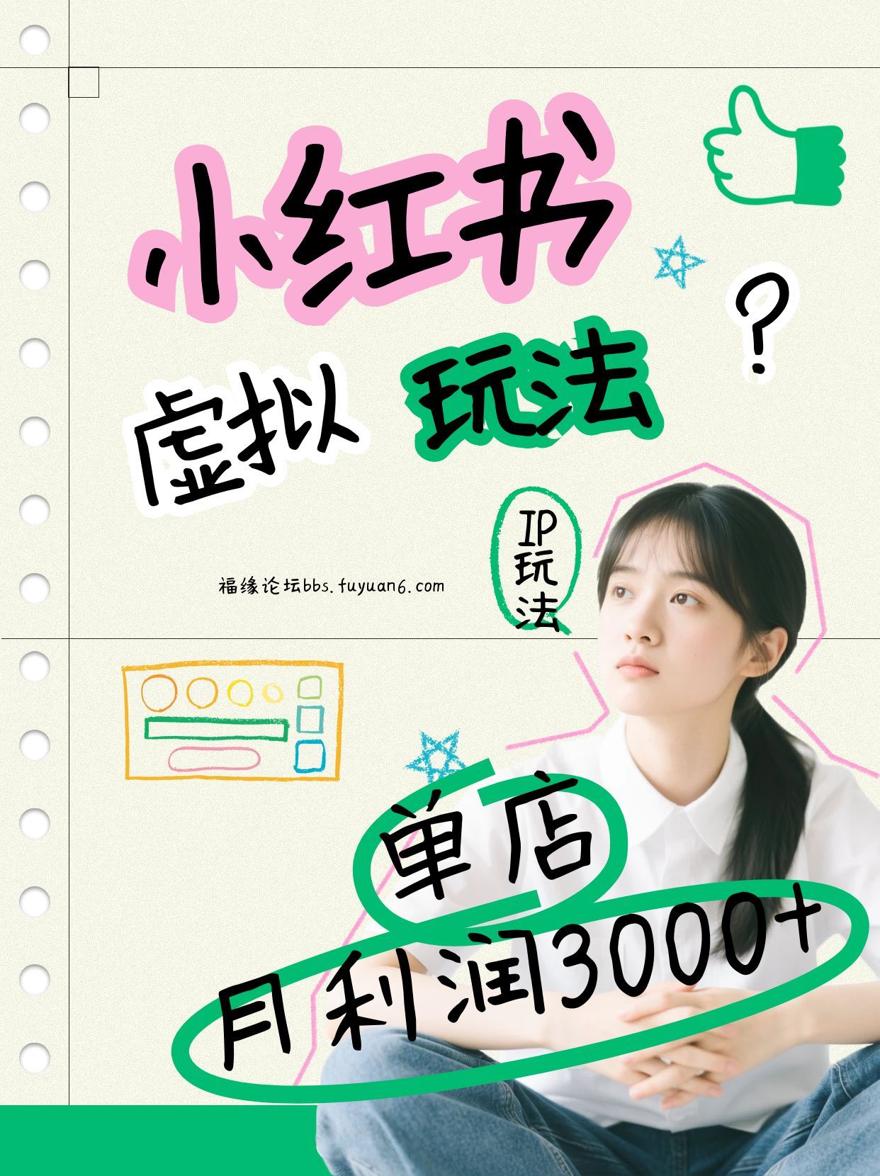 小红书虚拟玩法(铺货流和单品玩法)，单店月利润3000+，IP打法+原创商品(0违规)-百创网