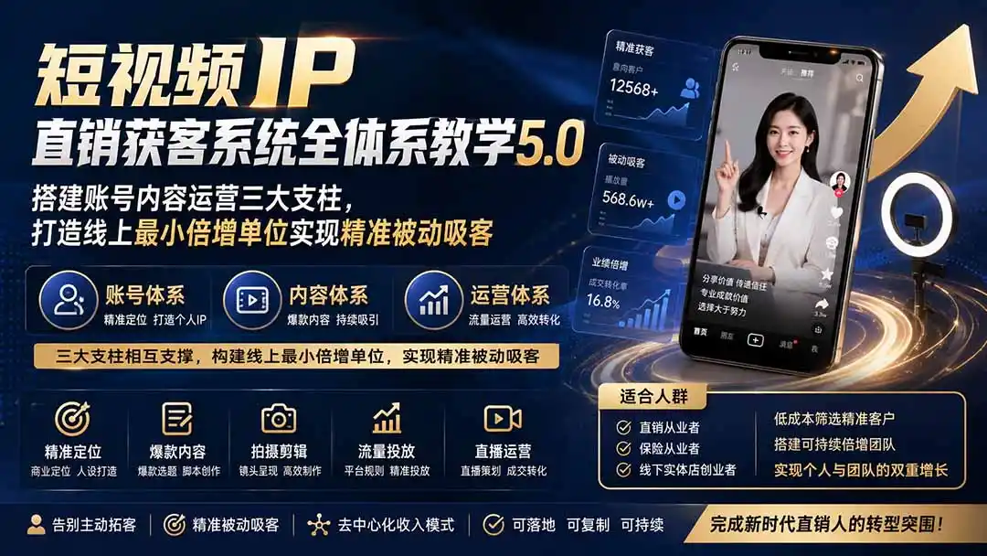 短视频IP直销获客系统全体系教学5.0；搭建账号内容运营三大支柱，打造线上最小倍增单位实现精准被动吸客-百盟网