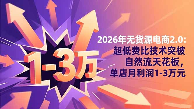 2026年无货源电商2.0【更新】：超低费比技术突破自然流天花板，单店月利润1-3万元-百创网