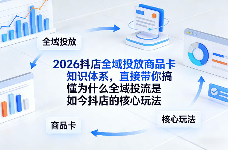 2026抖店全域投放商品卡知识体系，直接带你搞懂为什么全域投流是如今抖店的核心玩法-百盟网