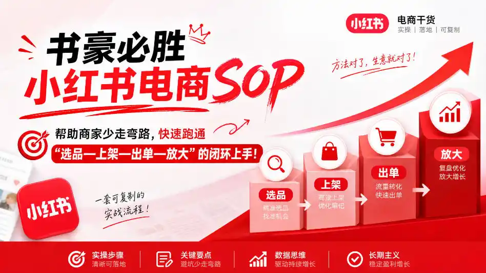 书豪必胜小红书电商sop,帮助商家少走弯路,快速跑通”选品—上架—出单—放大”的闭环(更新9月) 书豪必胜小红书电商sop,帮助商家少走弯路,快速跑通”选品—上架—出单—放大”的闭环(更新9月)