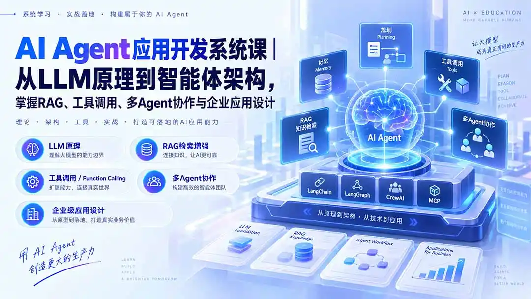 AI Agent应用开发系统课-179节｜从LLM原理到智能体架构，掌握RAG、工具调用、多Agent协作与企业应用设计-百盟网