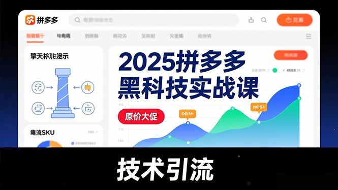 2025拼多多黑科技实战课，擎天柱玩法、爆流SKU、原价大促，技术引流，单店日销轻松破千单-百创网