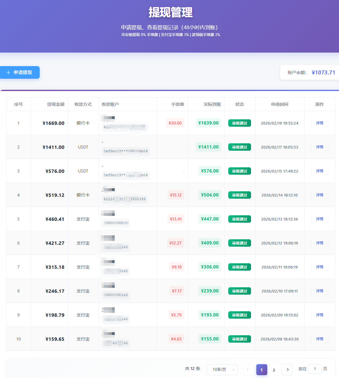 青创助手0门槛副业！每天手机挂机4小时日赚300+！无套路！-百盟网