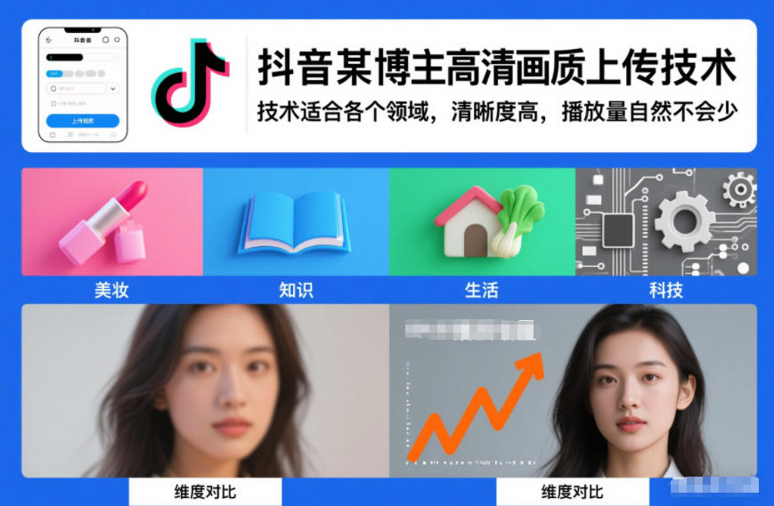 抖音某博主视频高清画质上传技术，技术适合各个领域，清晰度高，播放量自然不会少-百创网