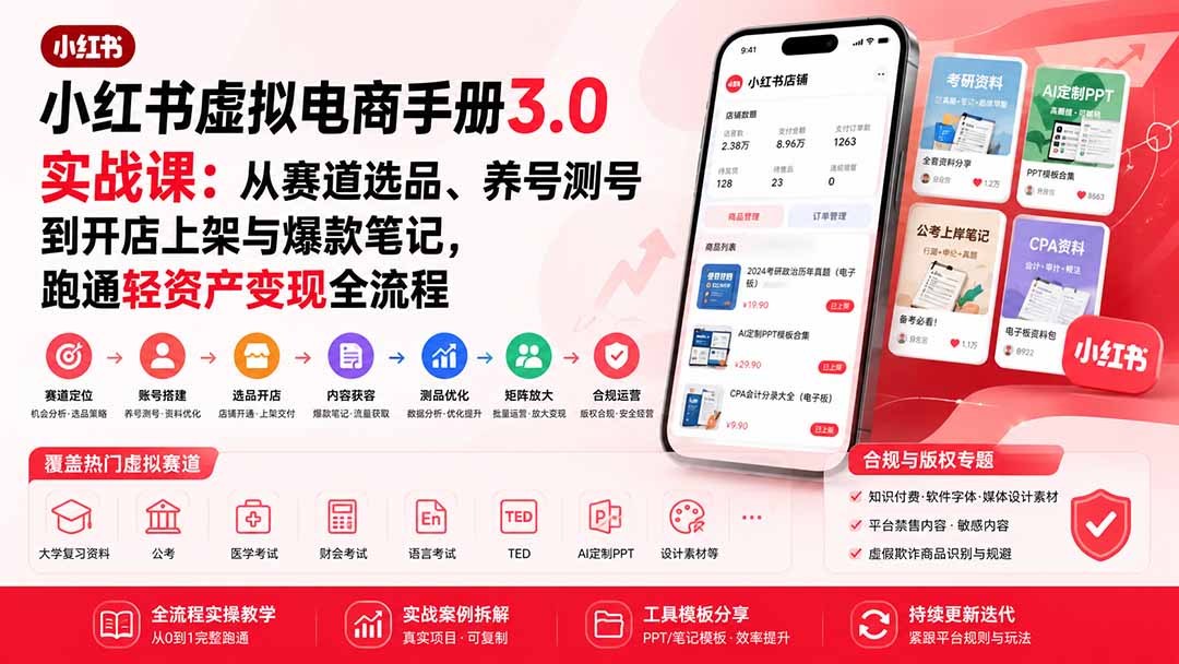 小红书虚拟电商手册3.0实战课：从赛道选品、养号测号到开店上架与爆款笔记，跑通轻资产变现全流程-百盟网