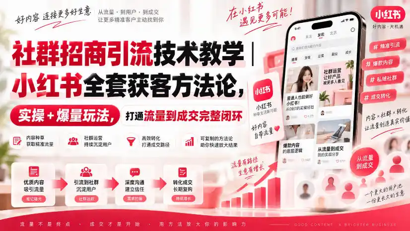社群招商引流技术教学｜小红书全套获客方法论，实操+爆量玩法，打通流量到成交完整闭环-百盟网