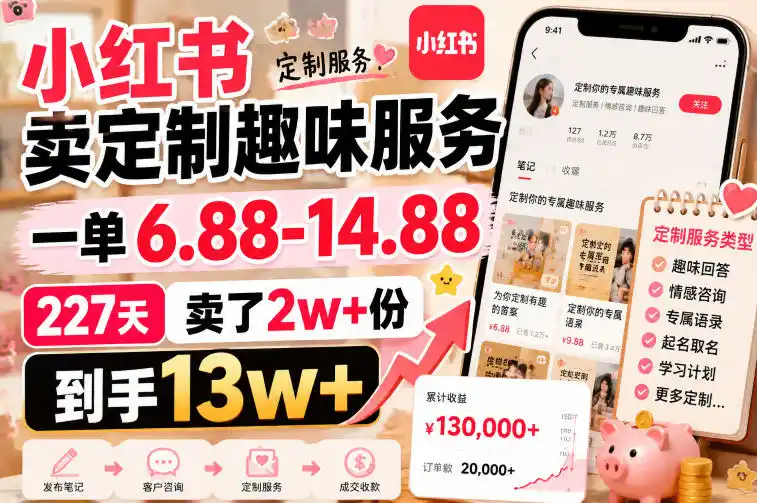 小红书卖定制趣味服务，一单6.88-14.88，227天卖了2w+份，到手13w+-百盟网