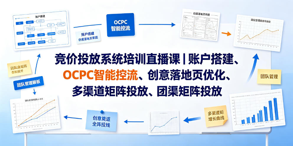 竞价投放系统培训直播课｜账户搭建、OCPC智能控流、创意落地页优化、多渠道矩阵投放、团队管理与副业变现全阶实战-百盟网