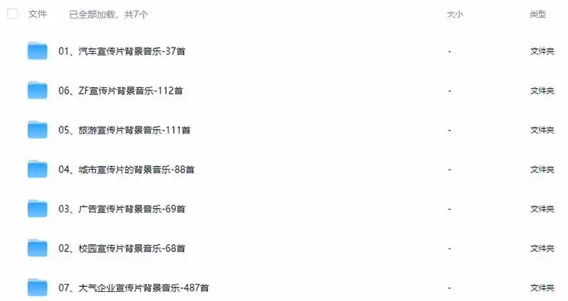 图片[3]-某宝付费购买，常用6G音效合集！970+首宣传片背景音乐，无版权可商用大气素材，分类清晰，高质量内容-百盟网