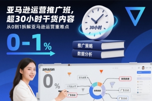 亚马逊运营推广班,超30小时干货内容,从0到1拆解亚马逊运营重难点-百创网