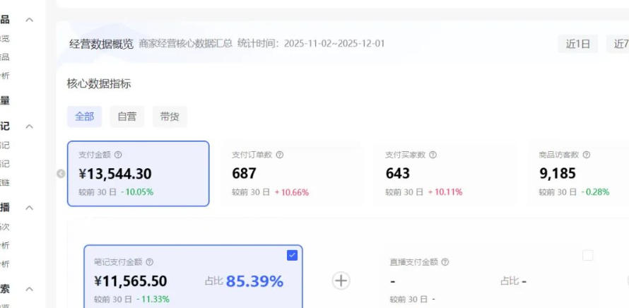 小红书虚拟矩阵：软件批量发笔记，单店100款，3个店同时操作(共71节)-百创网