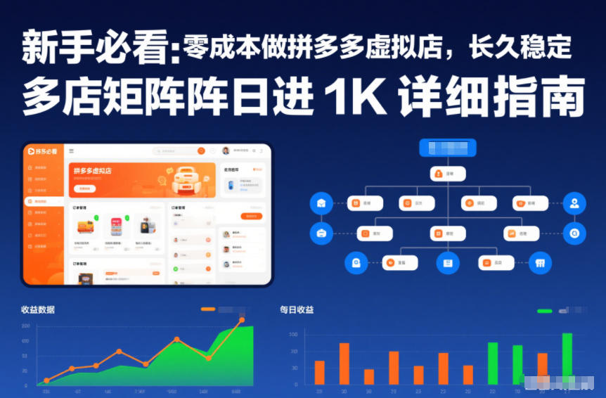 新手必看：零成本做拼多多虚拟店，长久稳定，多店矩阵日进1K详细指南【揭秘】-百创网