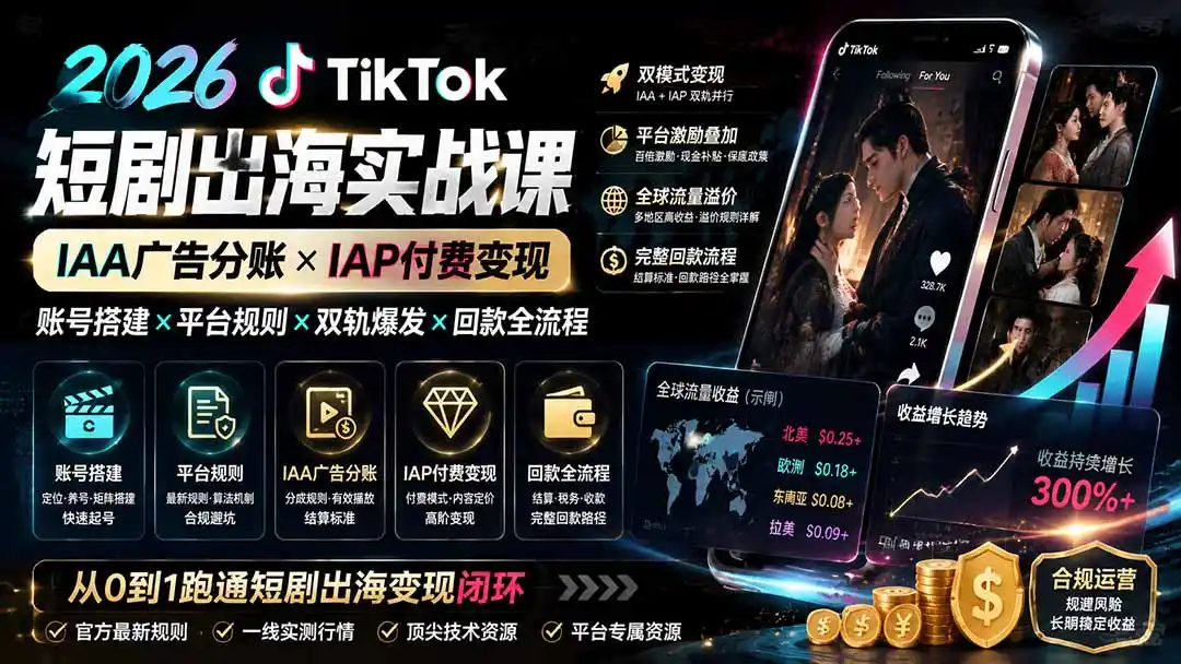 2026TikTok短剧出海实战课：IAA广告分账×IAP付费变现×账号搭建×平台规则×双轨爆发×回款全流程-百盟网