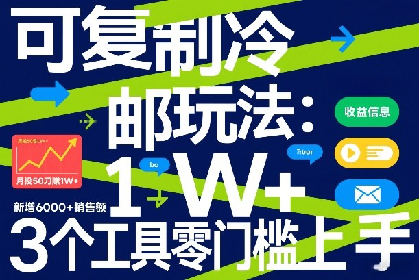 可复制冷邮件玩法：月投50刀賺1W+，新增6000+销售额，3个工具零门槛上手-百盟网