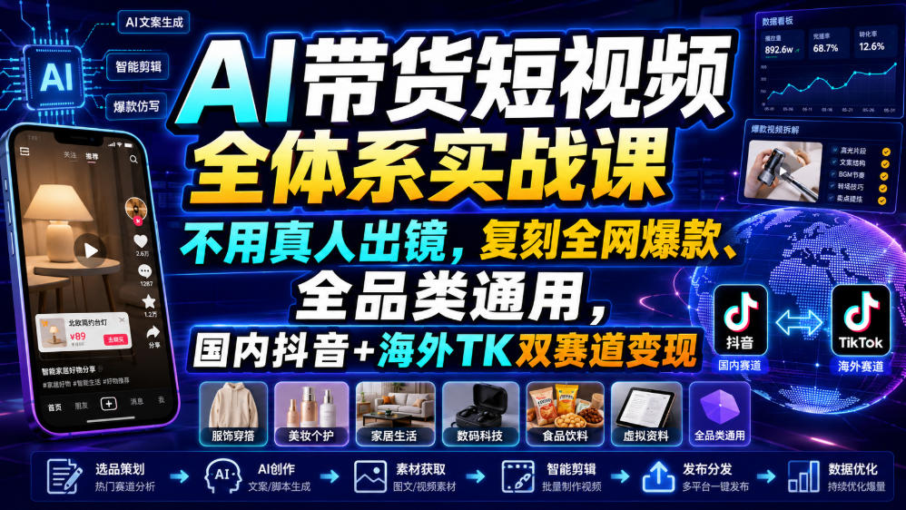 AI带货短视频全体系实战课，不用真人出镜，复刻全网爆款、全品类通用，国内抖音+海外TK双赛道变现-百盟网