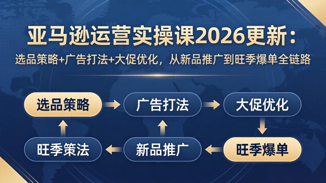亚马逊运营实操课2026更新：选品策略+广告打法+大促优化，从新品推广到旺季爆单全链路-百盟网