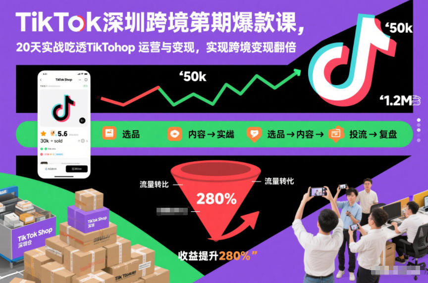 TikTok深圳跨境第2期爆款课，20天实战吃透TikTok Shop运营与变现，实现跨境变现翻倍-百创网