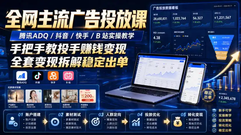 全网主流广告投放课，腾讯ADQ / 抖音 / 快手 / B 站实操教学，手把手教投手赚钱变现，全套变现拆解稳定出单-百盟网