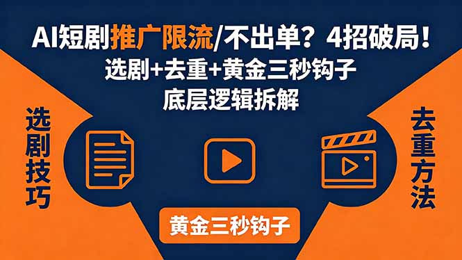 AI短剧推广总被限流、不出单？4招选剧+去重技巧+黄金三秒钩子，手把手拆解底层逻辑-百盟网