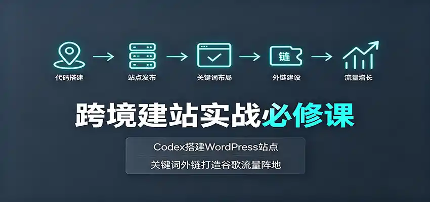 跨境建站实战必修课：Codex搭建WordPress站点，关键词外链打造谷歌流量阵地-百盟网